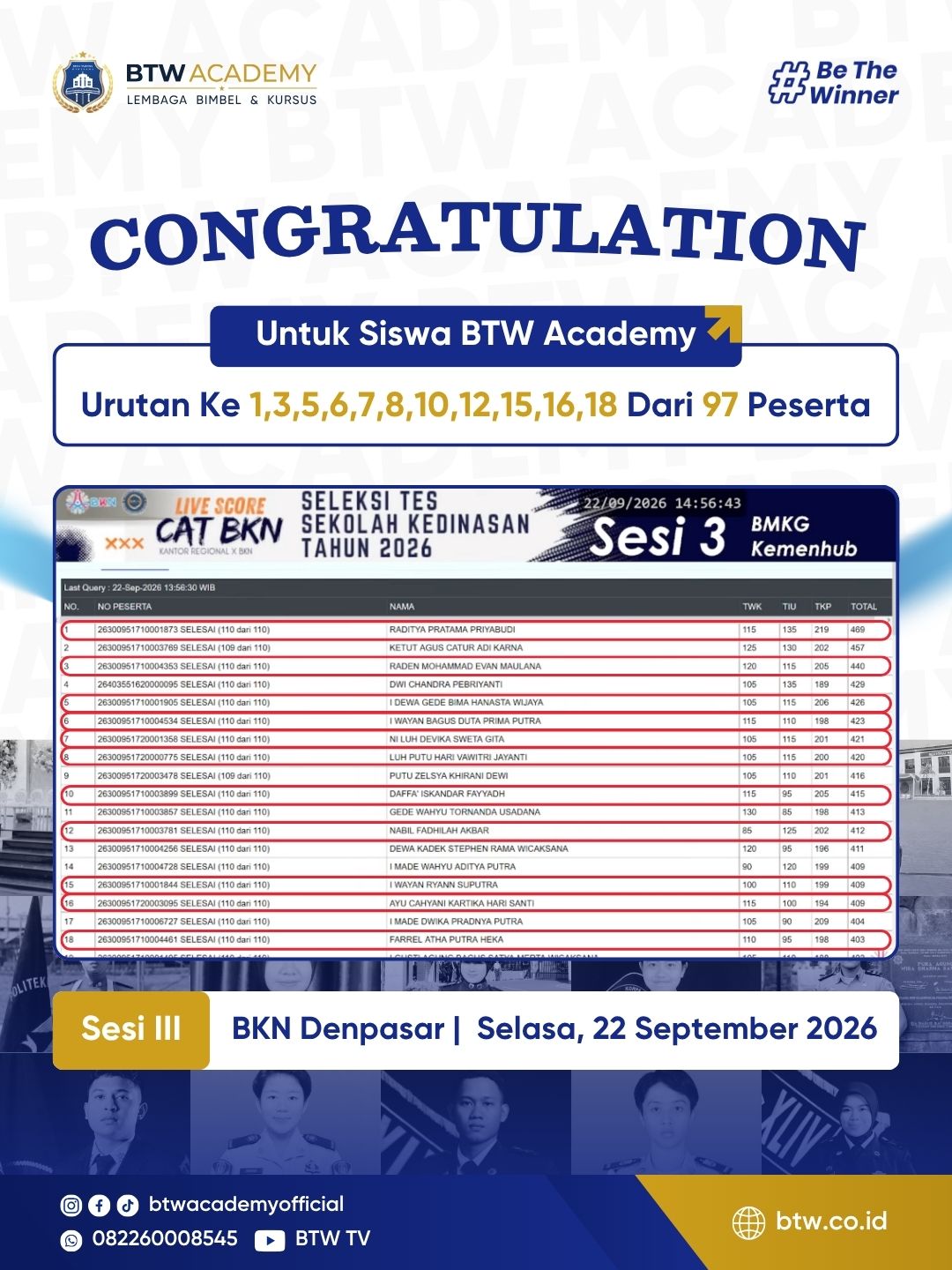 Live score CAT BKN SKD 2026, 22 Sep, Sesi 3, Denpasar