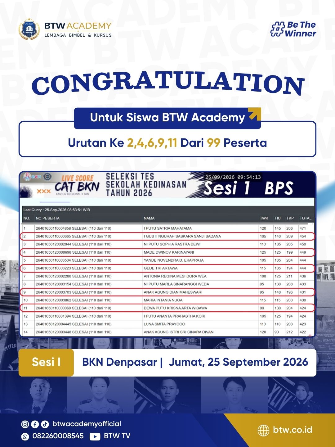Live score CAT BKN SKD 2026, 25 Sep, Sesi 1, Denpasar