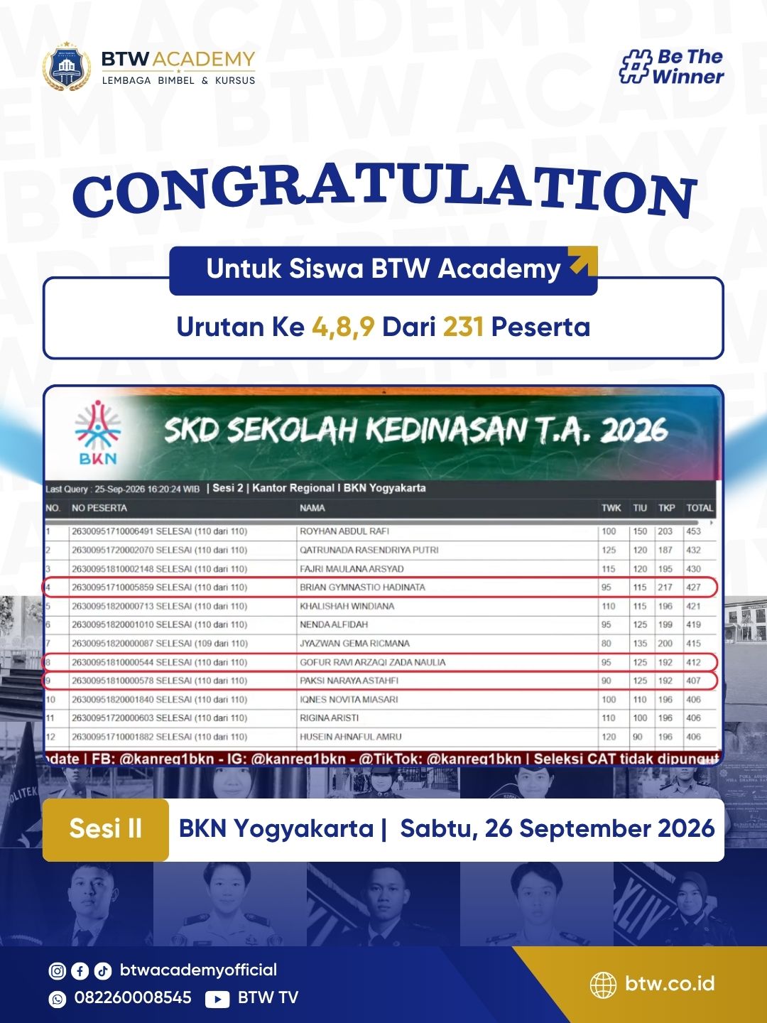 Live score CAT BKN SKD 2026, 26 Sep, Sesi 2, Yogyakarta=
